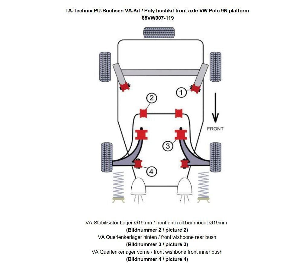 TA Technix PU-Buchsen Kit 10-teilig / Vorderachse mit Stabi 19mm / passend für Seat Ibiza, Cordoba (6L)/ Skoda Fabia, Roomster (6Y/5J)/ VW Fox (5Z)/ Polo (9N)/ Polo Stufenheck (9A)