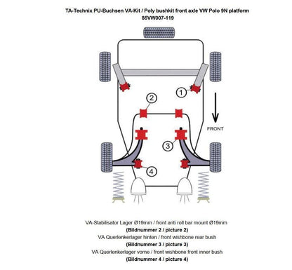 TA Technix PU-Buchsen Kit 10-teilig / Vorderachse mit Stabi 19mm / passend für Seat Ibiza, Cordoba (6L)/ Skoda Fabia, Roomster (6Y/5J)/ VW Fox (5Z)/ Polo (9N)/ Polo Stufenheck (9A)