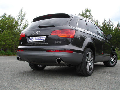 Audi Q7 - 4L Endrohrpaar zum Aufstecken - 129x106 Typ 32 rechts/links