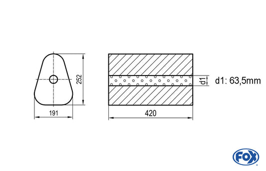 FOX Uni-Schalldämpfer Dreieckig ohne Stutzen - Abwicklung 725 191x252mm, d1Ø 63,5mm außen - Länge: 420mm